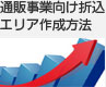 �ʔ̎��ƌ����܍��G���A�쐬���@