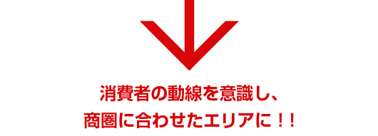 ����҂̓������ӎ����A�����ɍ��킹���G���A�ɁI�I