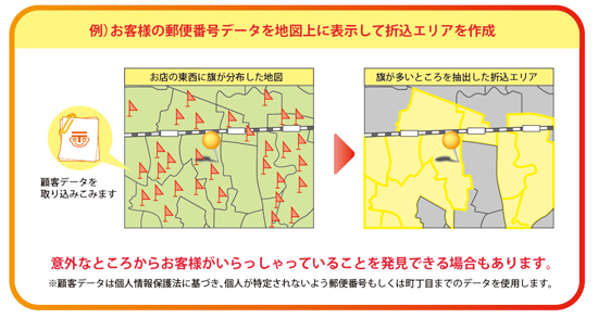 意外なところからお客様がいらっしゃっていることを発見できる場合もあります。