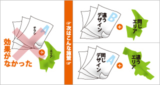 効果がなかった