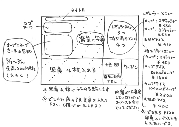 写真もレイアウトも希望がある！