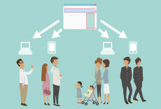 インターネット広告の特徴