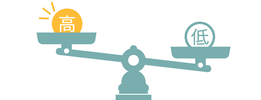 優先順位の天秤のイラスト