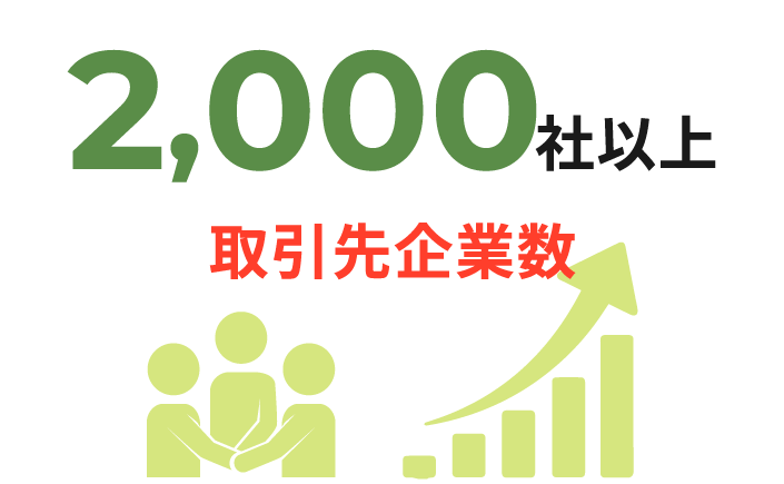 2,000社以上 取引先企業数