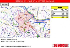 210507_東京都/王子駅/