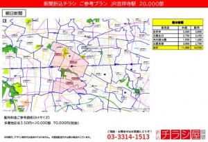 210626_東京都/吉祥寺駅/