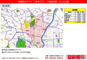 2108026_東京都/御徒町駅/