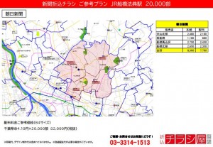 220113_千葉県/船橋法典/