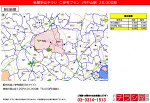 220215_東京都/中山駅/