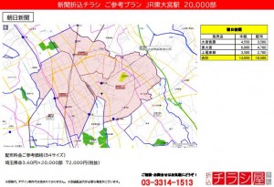 220418_埼玉県/東大宮駅/