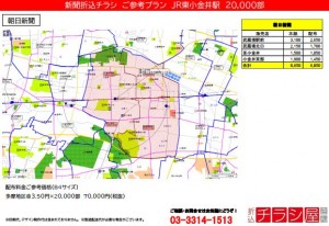 220405_東京都/東小金井駅/